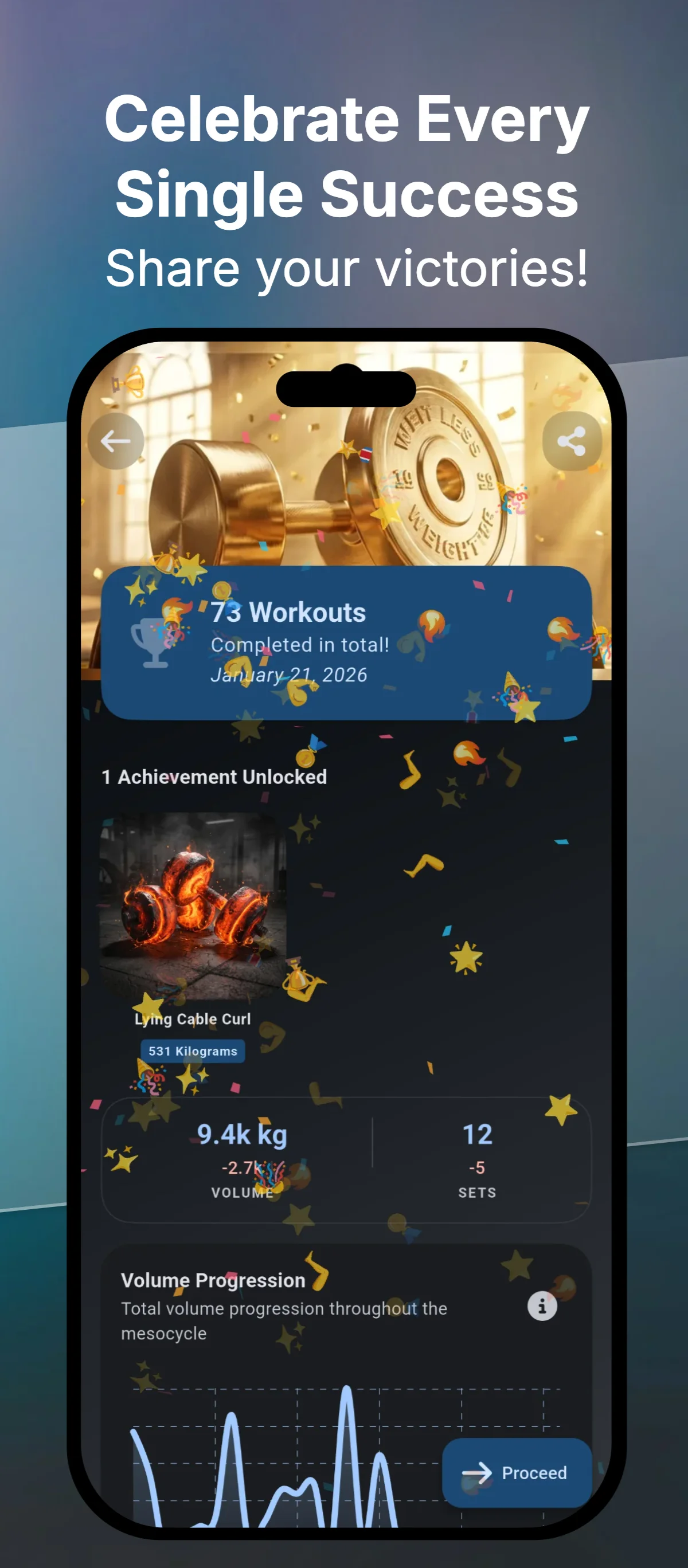 ELVT – celebrate every success and share your victories