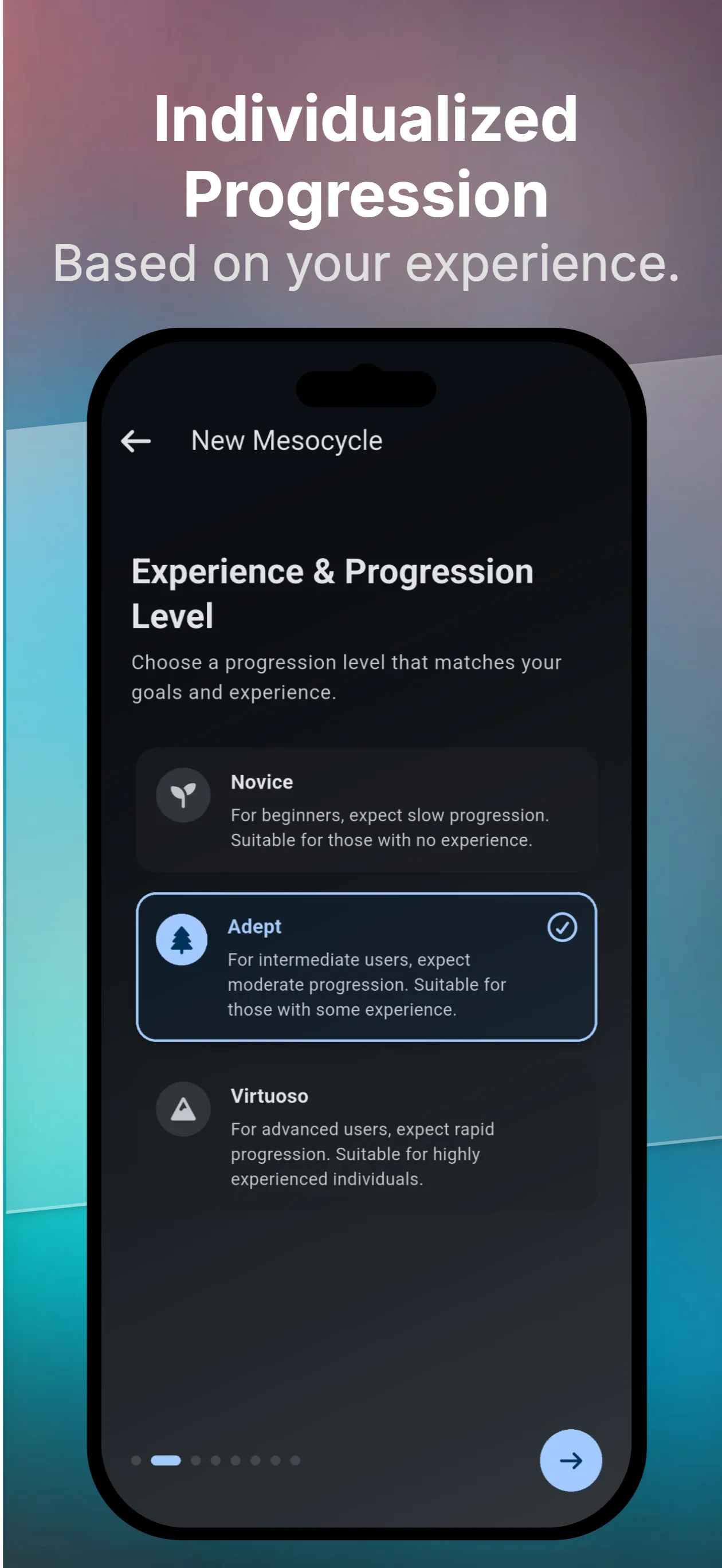 ELVT individualized progression and mesocycle setup