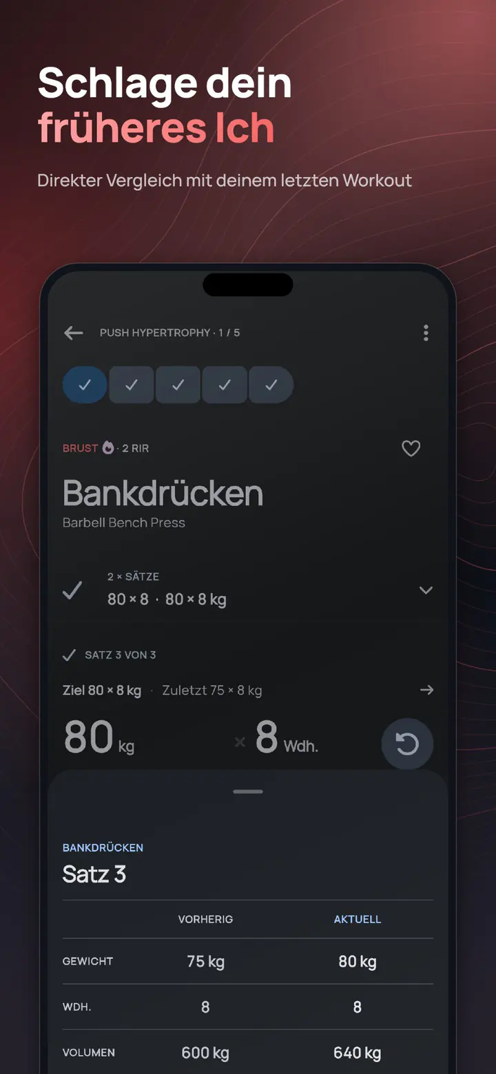 ELVT set comparison – beat your last self with side-by-side set data