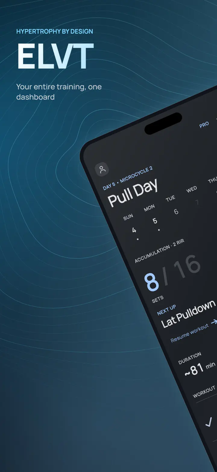 ELVT – Hypertrophy by Design – your entire training, one dashboard
