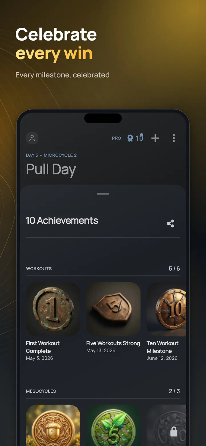ELVT achievements – celebrate every win with milestones and records