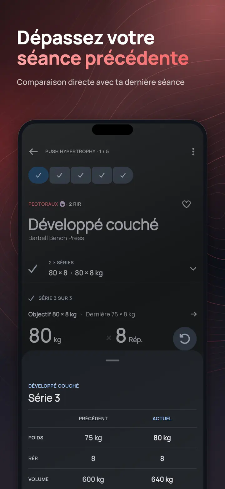 ELVT set comparison – beat your last self with side-by-side set data
