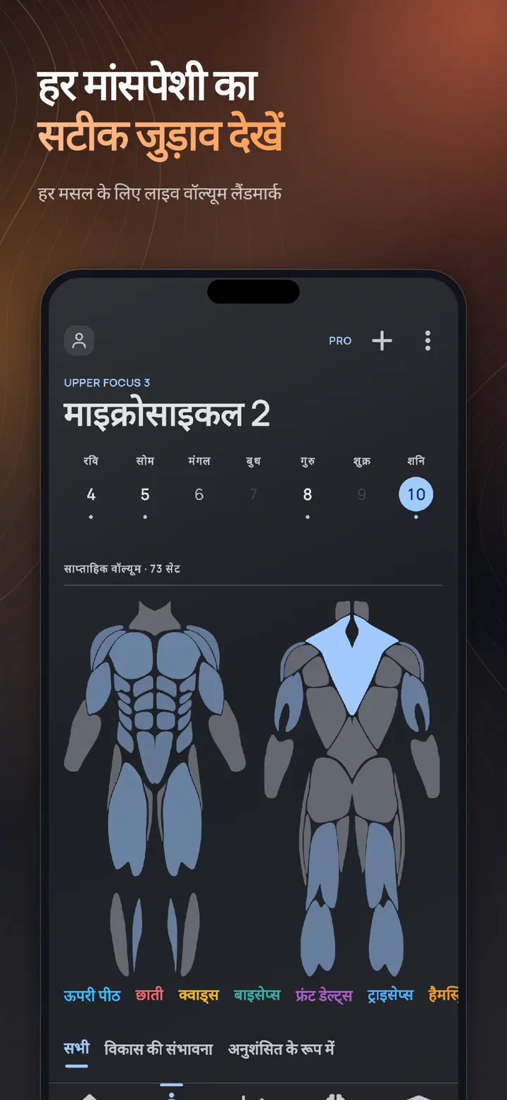 एक नज़र में मांसपेशी वॉल्यूम का पूरा हफ़्ता