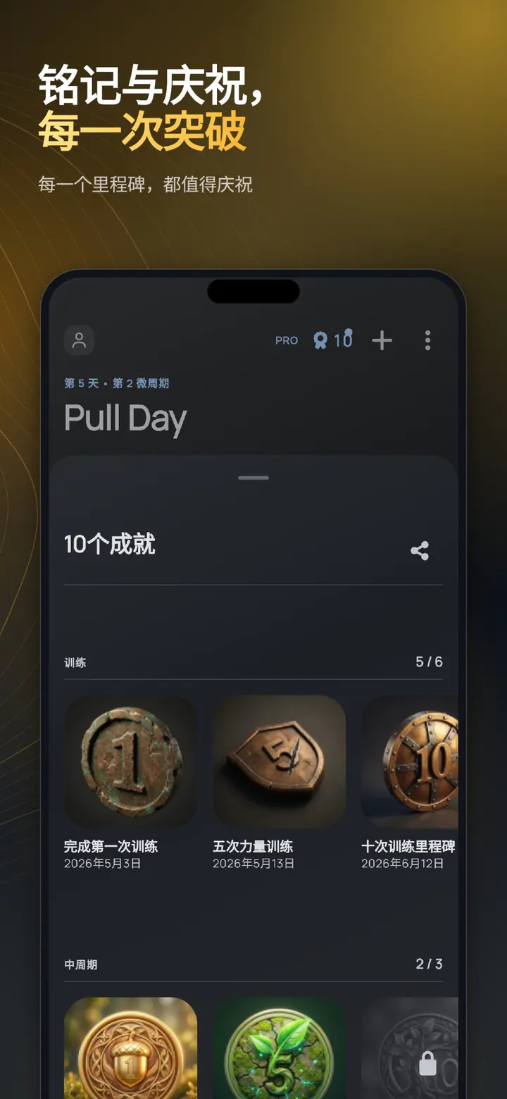 ELVT achievements – celebrate every win with milestones and records